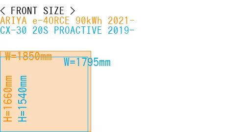 #ARIYA e-4ORCE 90kWh 2021- + CX-30 20S PROACTIVE 2019-